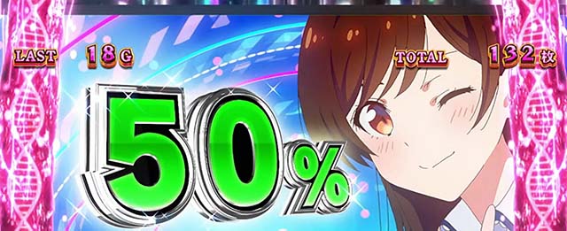 Lパチスロ 彼女、お借りします かのかりボーナス