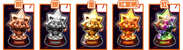 スマスロ新鬼武者3エンタトロフィー