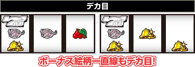 L主役は銭形5（スマスロ）パチスロ｜設定判別・天井・ゾーン・解析