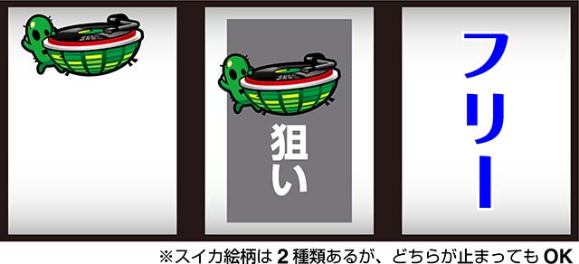 SHAKE BONUS TRIGGERシェイクボーナストリガースマスロ打ち方