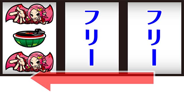 SHAKE BONUS TRIGGERシェイクボーナストリガースマスロボーナス中の打ち方