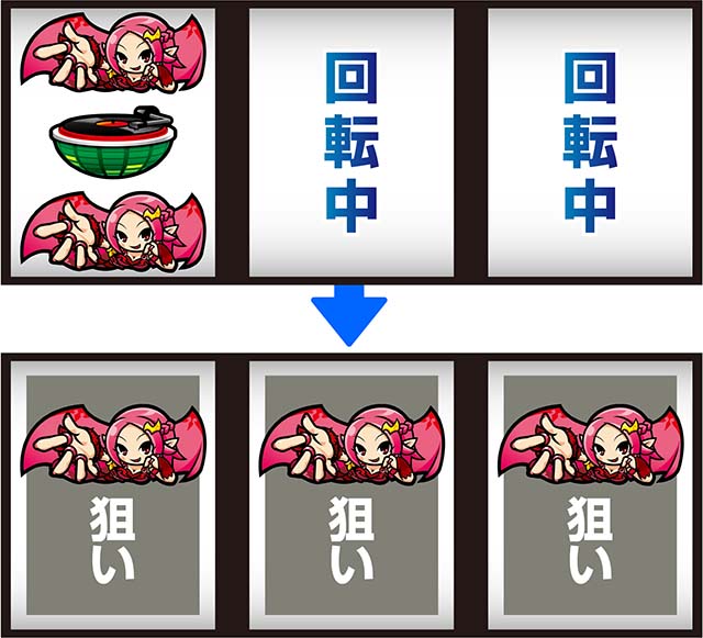 SHAKE BONUS TRIGGERスマスロシェイクボーナス最速揃え