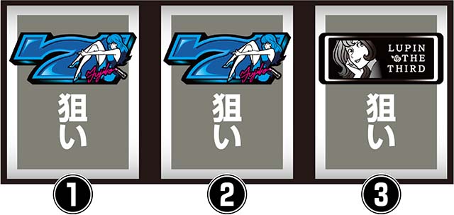 L不二子BT（新台スマスロ）パチスロ｜ボーナストリガー・設定判別