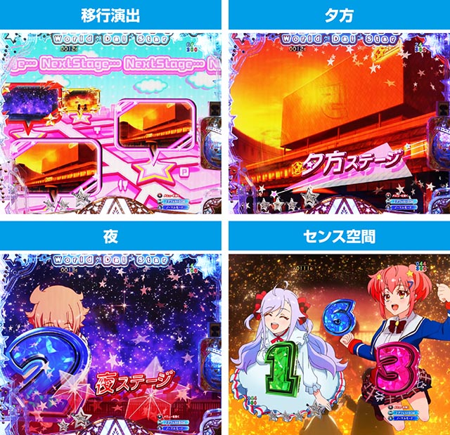 eワールドダイスター（スマパチ）パチンコ｜ラッキートリガー