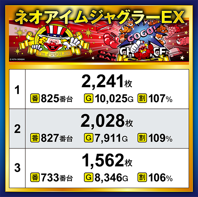 https://cdn.p-town.dmm.com/editor/ライティングZERO/21一閃/kekka/2026/04tsuki/0428/top.jpg