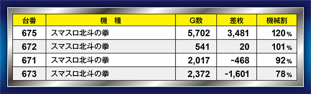 https://cdn.p-town.dmm.com/editor/ライティングZERO/21一閃/kekka/2026/04tsuki/0428/top.jpg