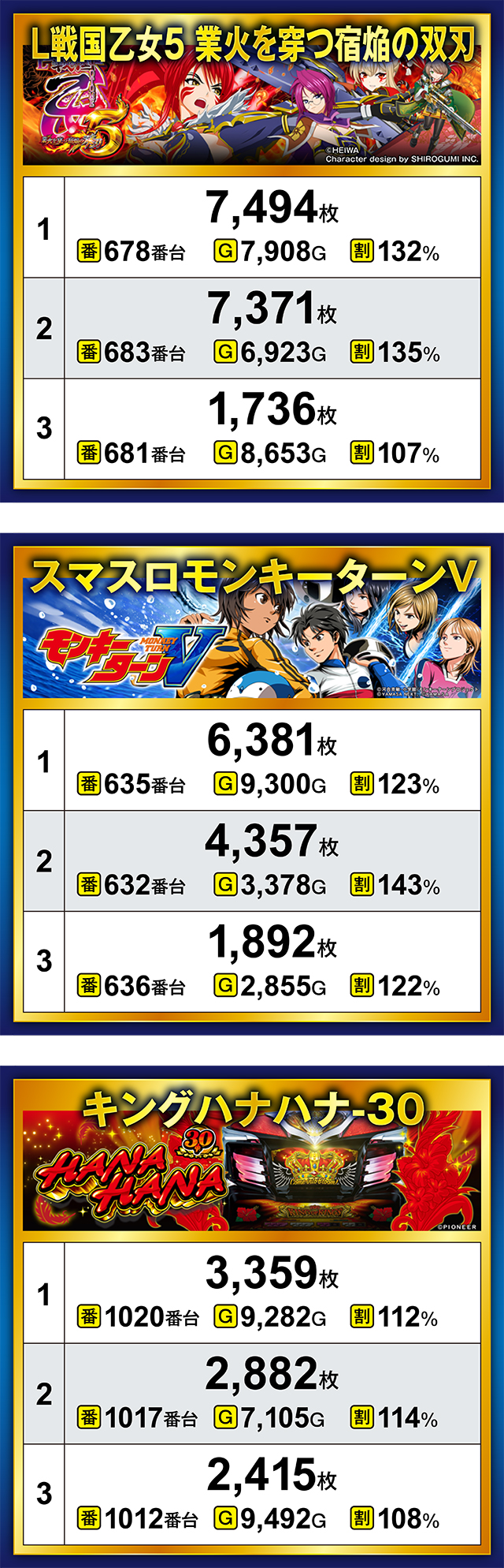 https://cdn.p-town.dmm.com/editor/ライティングZERO/21一閃/kekka/2026/07tsuki/0724/top.jpg