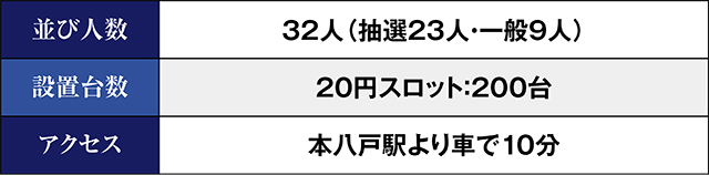 https://cdn.p-town.dmm.com/editor/ライティングZERO/21一閃/kekka/2026/09tsuki/0904/top.jpg