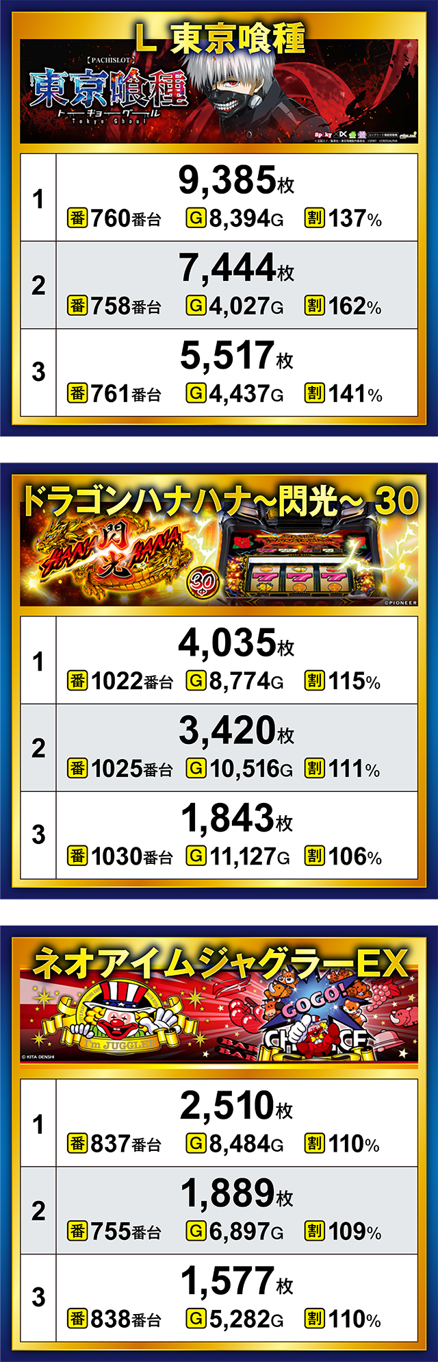 https://cdn.p-town.dmm.com/editor/ライティングZERO/21一閃/kekka/2026/09tsuki/0904/top.jpg