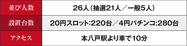 https://cdn.p-town.dmm.com/editor/ライティングZERO/21kessen/kekka/2025/11tsuki/1128_hachinohe/top.jpg