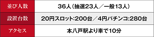 https://cdn.p-town.dmm.com/editor/ライティングZERO/21kessen/kekka/2026/03tsuki/0327/top.jpg