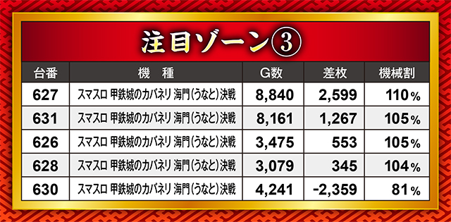 https://cdn.p-town.dmm.com/editor/ライティングZERO/21kessen/kekka/2026/05tsuki/0522/top.jpg