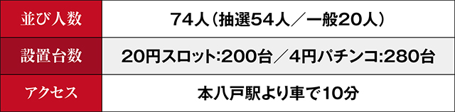 https://cdn.p-town.dmm.com/editor/ライティングZERO/21kessen/kekka/2026/08tsuki/0829/top.jpg