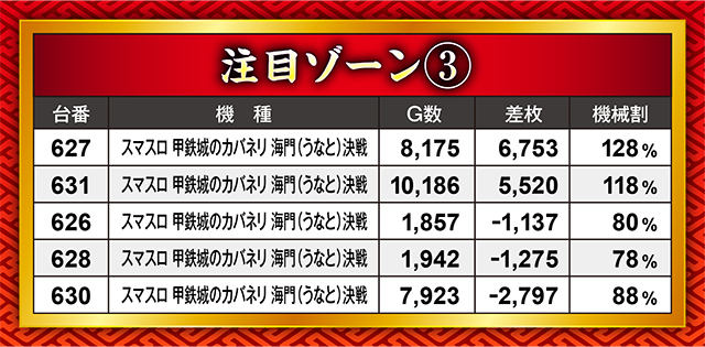 https://cdn.p-town.dmm.com/editor/ライティングZERO/21kessen/kekka/2026/08tsuki/0829/top.jpg