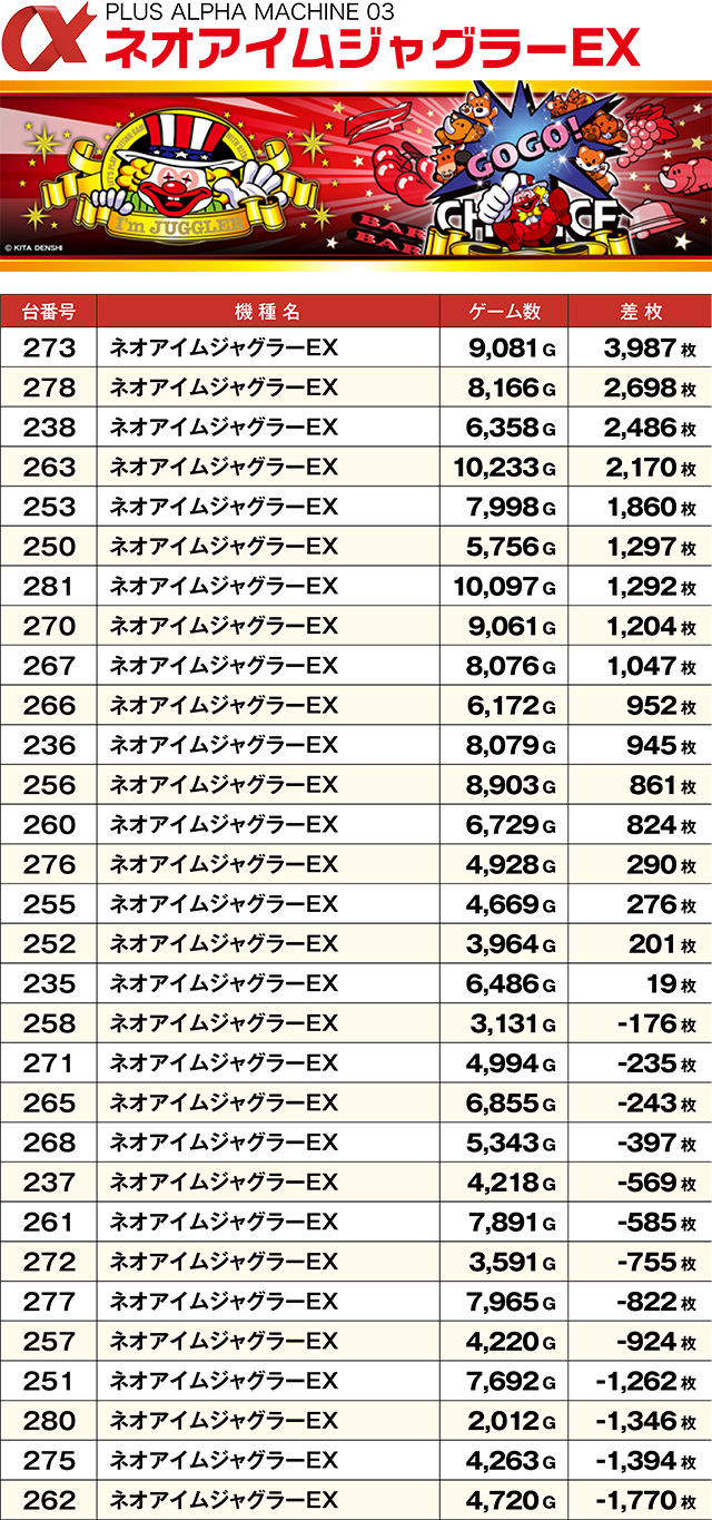 https://cdn.p-town.dmm.com/editor/ライティングZERO/ALPHA_V_report/kekka/2026/01tsuki/0110_toyooka/top.jpg