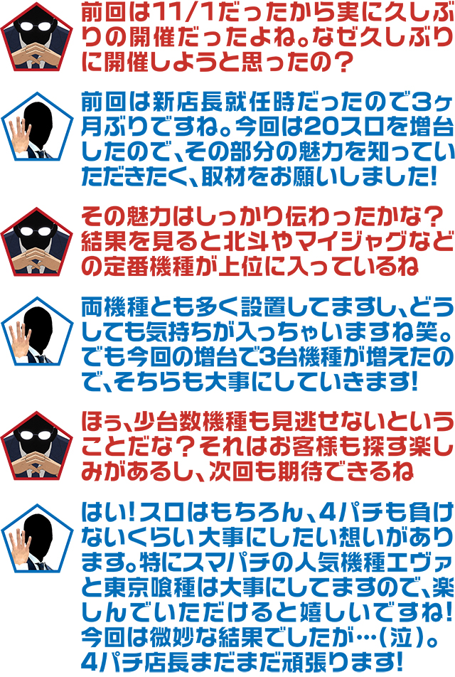 https://cdn.p-town.dmm.com/editor/ライティングZERO/ALPHA_V_report/kekka/2026/02tsuki/0222_asahi/top.jpg