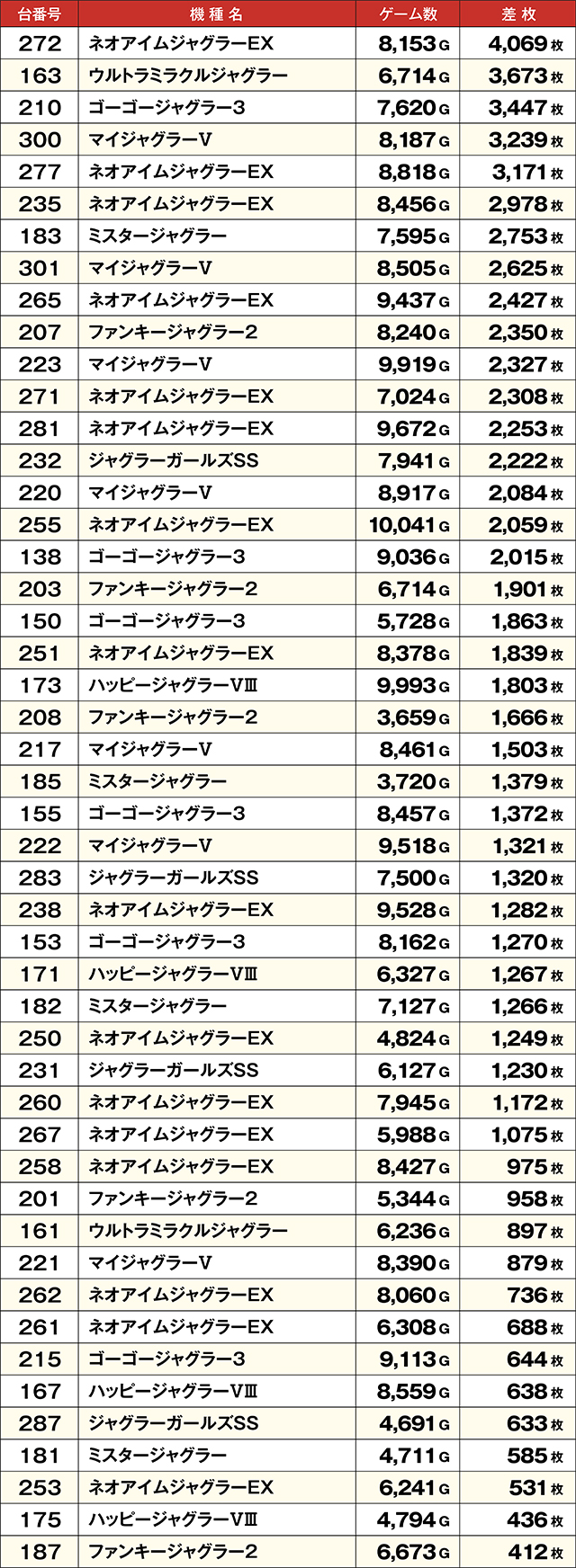 https://cdn.p-town.dmm.com/editor/ライティングZERO/ALPHA_V_report/kekka/2026/03tsuki/top.jpg