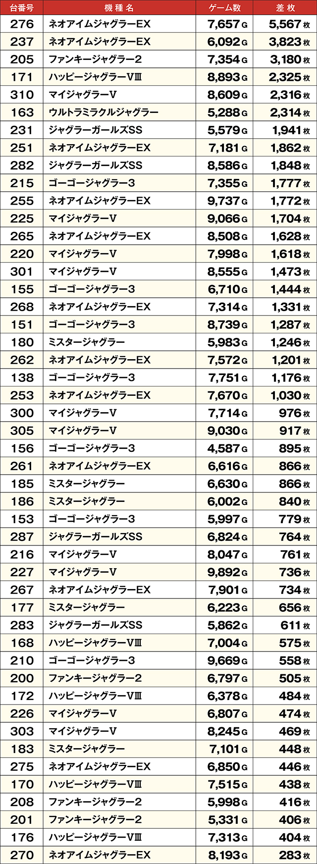 https://cdn.p-town.dmm.com/editor/ライティングZERO/ALPHA_V_report/kekka/2026/04tsuki/0418_toyooka/top.jpg