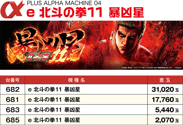 https://cdn.p-town.dmm.com/editor/ライティングZERO/ALPHA_V_report/kekka/2026/04tsuki/0418_toyooka/top.jpg