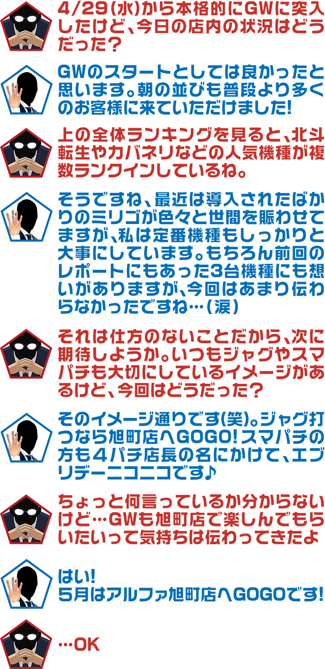https://cdn.p-town.dmm.com/editor/ライティングZERO/ALPHA_V_report/kekka/2026/04tsuki/0429_asahi/top.jpg