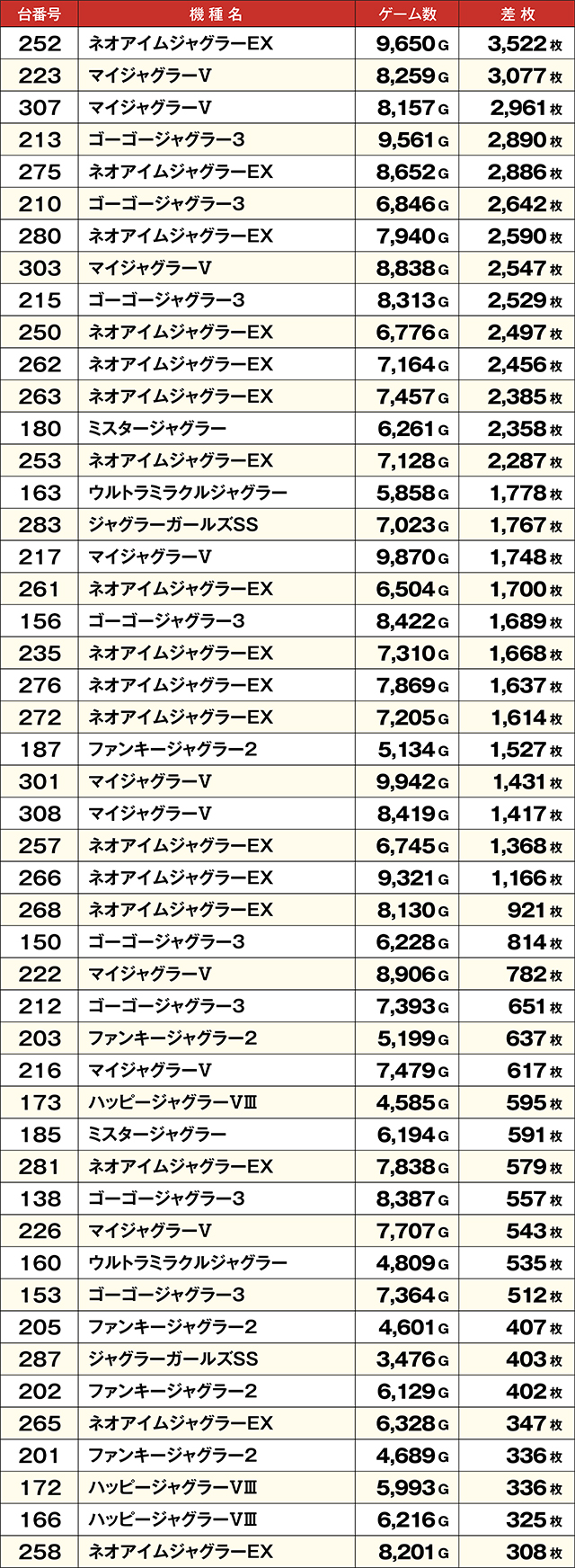 https://cdn.p-town.dmm.com/editor/ライティングZERO/ALPHA_V_report/kekka/2026/05tsuki/0510_toyooka/top.jpg