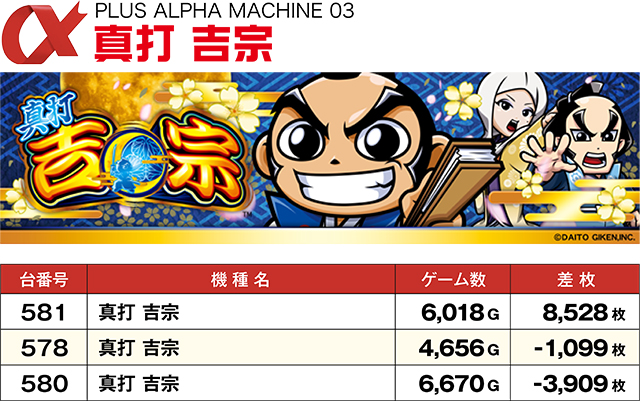 https://cdn.p-town.dmm.com/editor/ライティングZERO/ALPHA_V_report/kekka/2026/05tsuki/0510_toyooka/top.jpg
