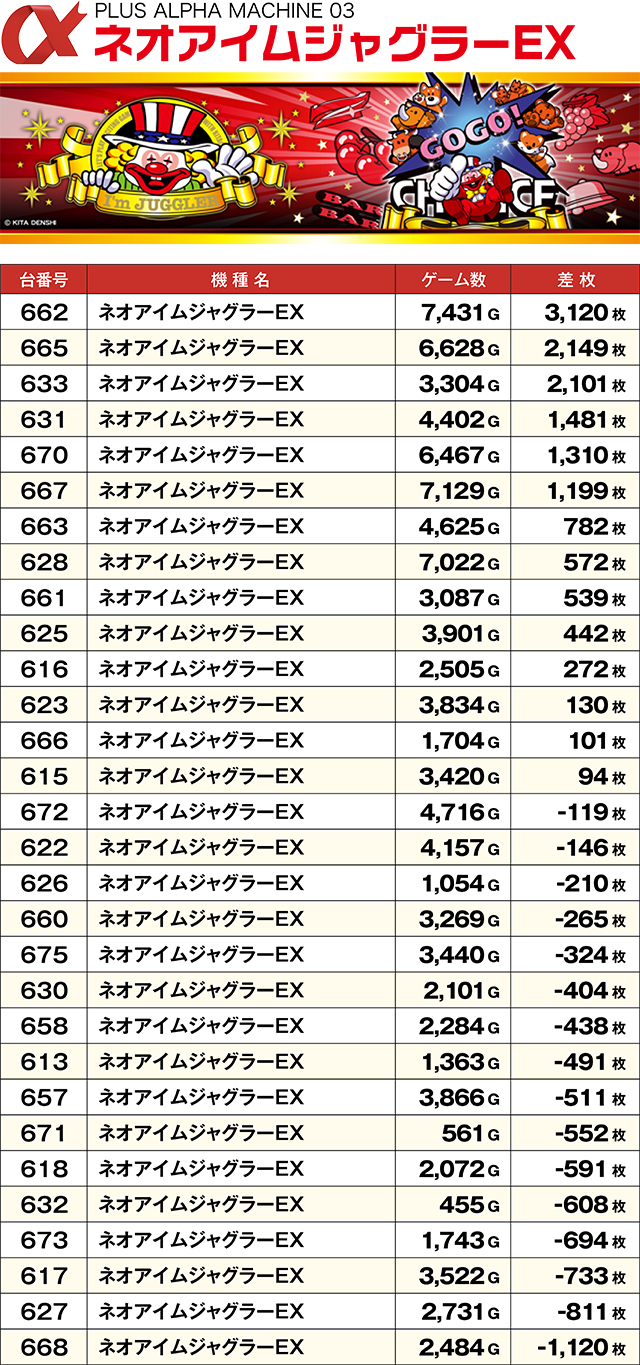 https://cdn.p-town.dmm.com/editor/ライティングZERO/ALPHA_V_report/kekka/2026/06tsuki/0628_minami4/top.jpg