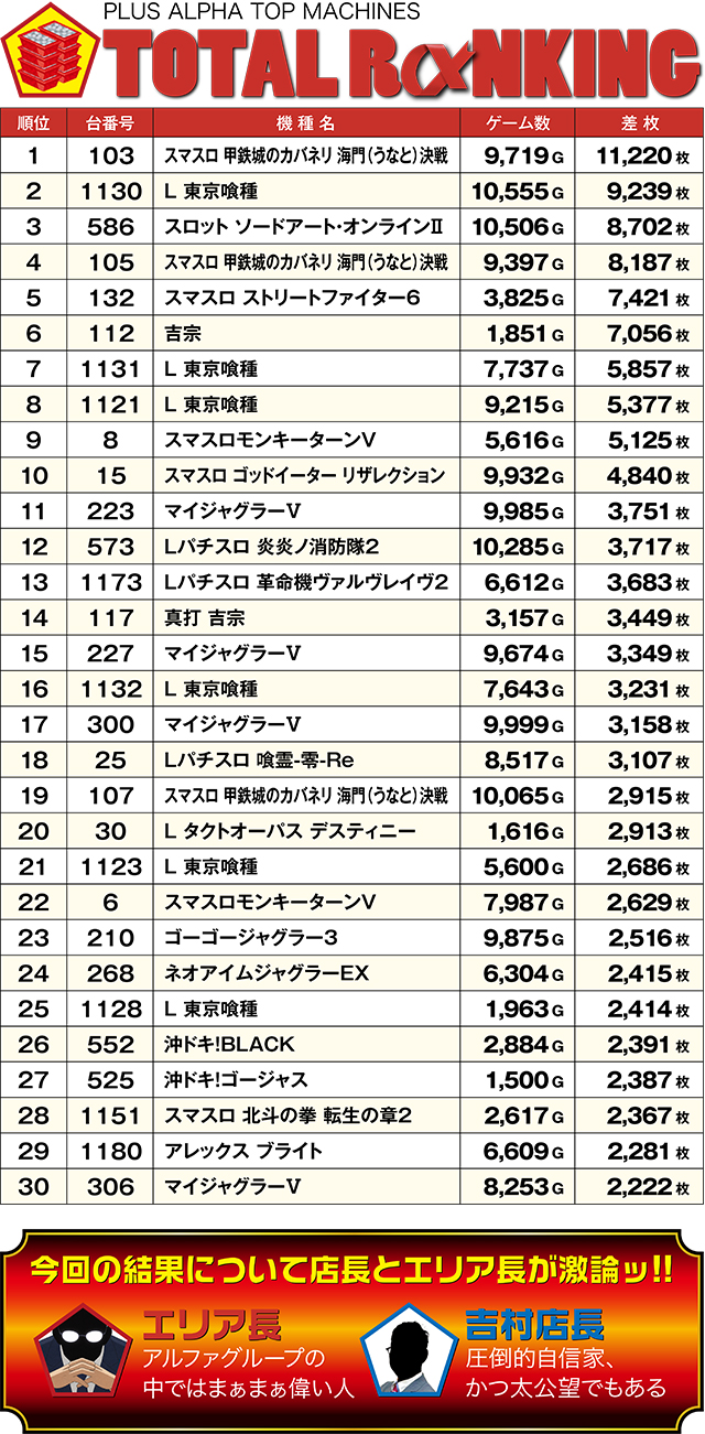 https://cdn.p-town.dmm.com/editor/ライティングZERO/ALPHA_V_report/kekka/2026/08tsuki/0829_toyooka/03.jpg