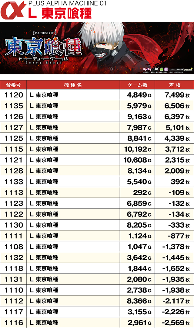 https://cdn.p-town.dmm.com/editor/ライティングZERO/ALPHA_V_report/kekka/2026/09tsuki/0912_toyooka/top.jpg