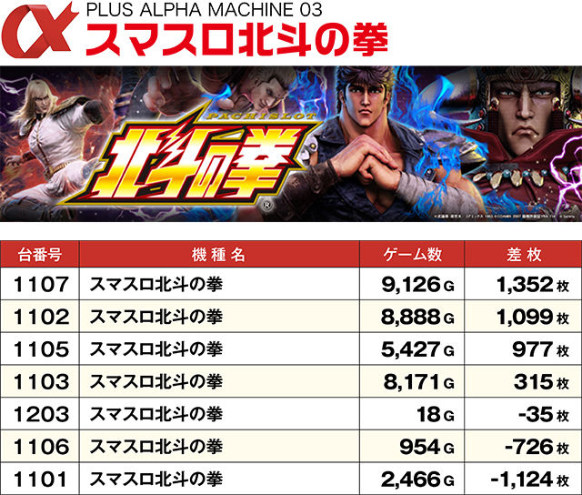 https://cdn.p-town.dmm.com/editor/ライティングZERO/ALPHA_V_report/kekka/2026/09tsuki/0912_toyooka/top.jpg