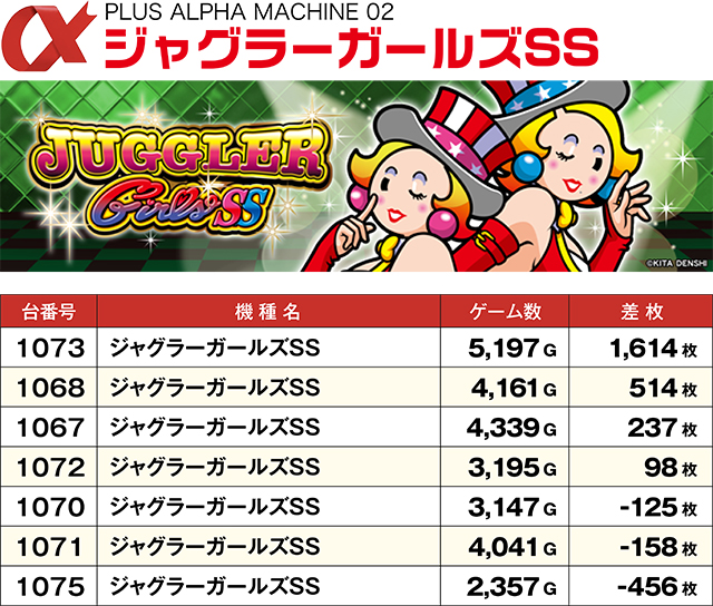 https://cdn.p-town.dmm.com/editor/ライティングZERO/ALPHA_V_report/kekka/2026/10tsuki/1010_asahi/top.jpg