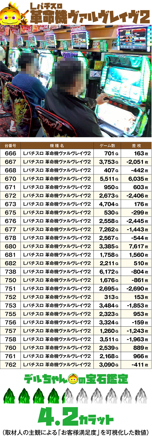 https://cdn.p-town.dmm.com/editor/ライティングZERO/DELchan_QUEST/kekka/2026/03tsuki/0319/top.jpg
