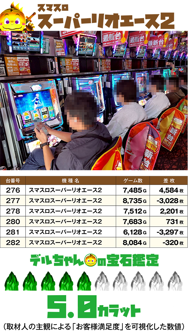 https://cdn.p-town.dmm.com/editor/ライティングZERO/DELchan_QUEST/kekka/2026/05tsuki/0523/top.jpg