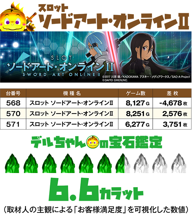 https://cdn.p-town.dmm.com/editor/ライティングZERO/DELchan_QUEST/kekka/2026/07tsuki/0717/top.jpg