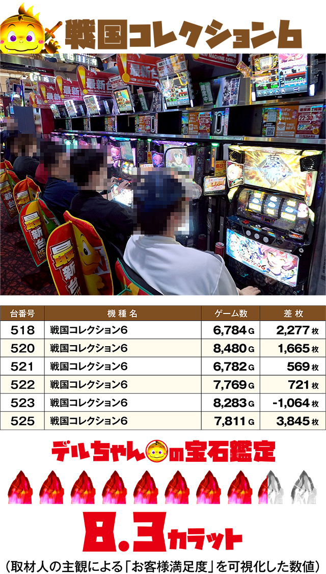 https://cdn.p-town.dmm.com/editor/ライティングZERO/DELchan_QUEST/kekka/2026/07tsuki/0718/top.jpg