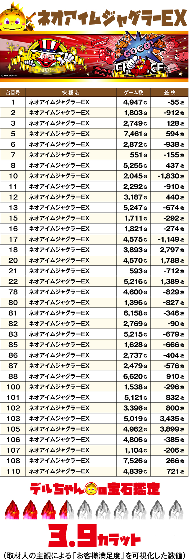 https://cdn.p-town.dmm.com/editor/ライティングZERO/DELchan_QUEST/kekka/2026/08tsuki/0817/top.jpg