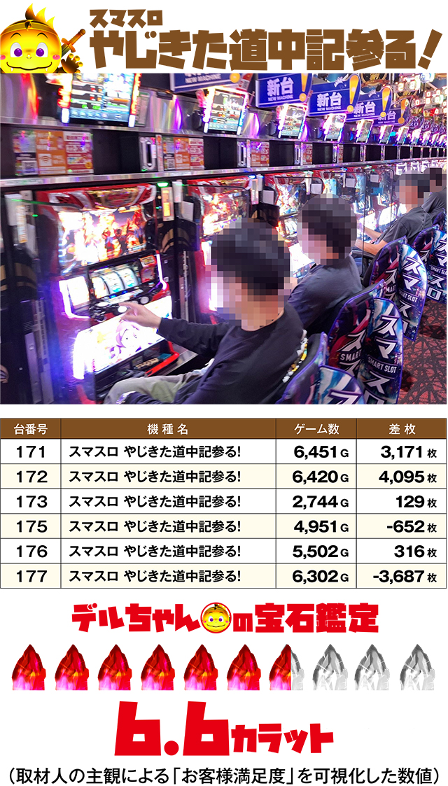 https://cdn.p-town.dmm.com/editor/ライティングZERO/DELchan_QUEST/kekka/2026/09tsuki/0907/top.jpg