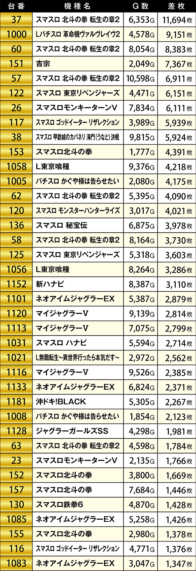 https://cdn.p-town.dmm.com/editor/ライティングZERO/KIWAME/kekka/2026/03tsuki/0314/top.jpg