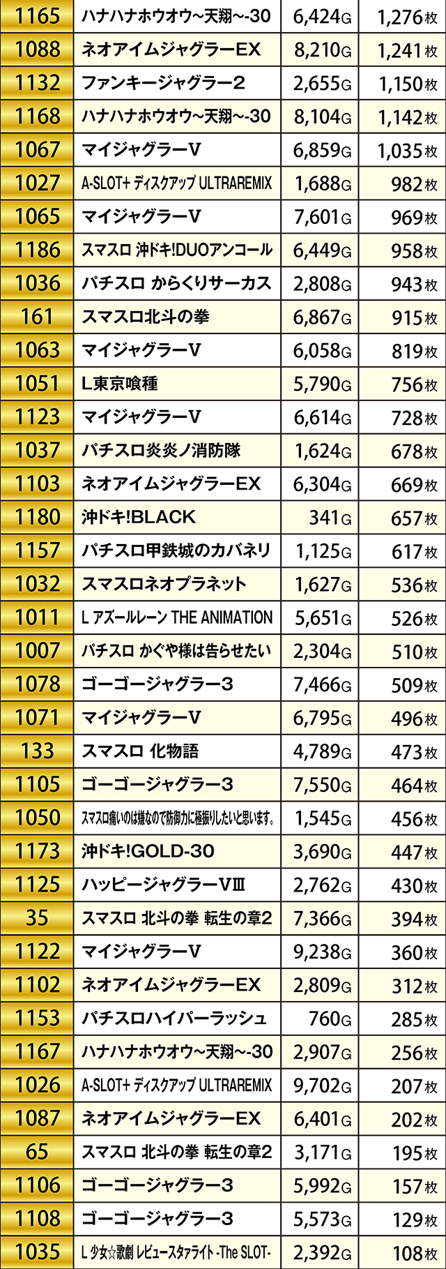 https://cdn.p-town.dmm.com/editor/ライティングZERO/KIWAME/kekka/2026/03tsuki/0314/top.jpg