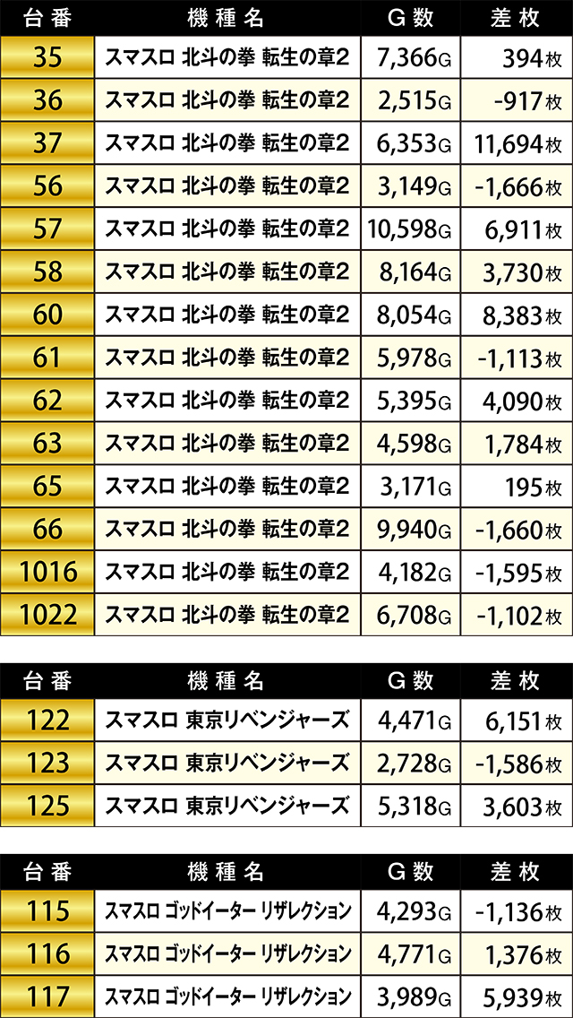 https://cdn.p-town.dmm.com/editor/ライティングZERO/KIWAME/kekka/2026/03tsuki/0314/top.jpg