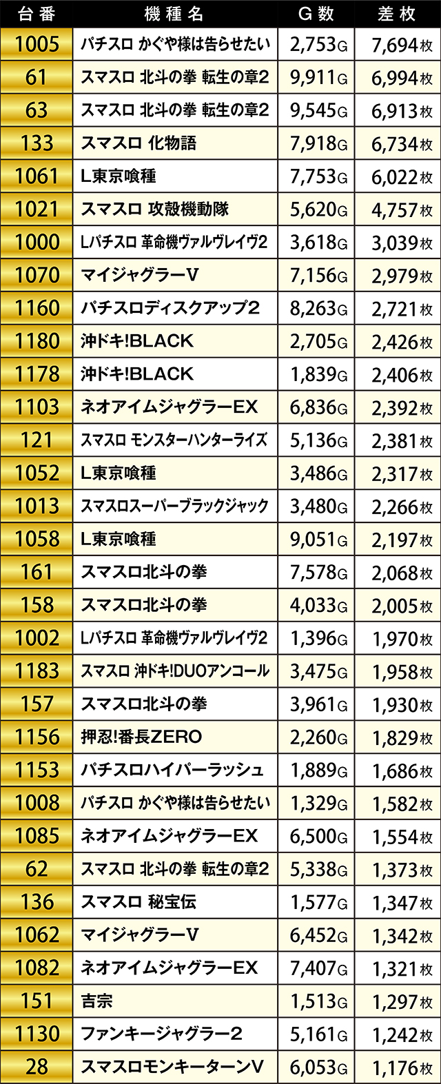 https://cdn.p-town.dmm.com/editor/ライティングZERO/KIWAME/kekka/2026/04tsuki/0411/top.jpg