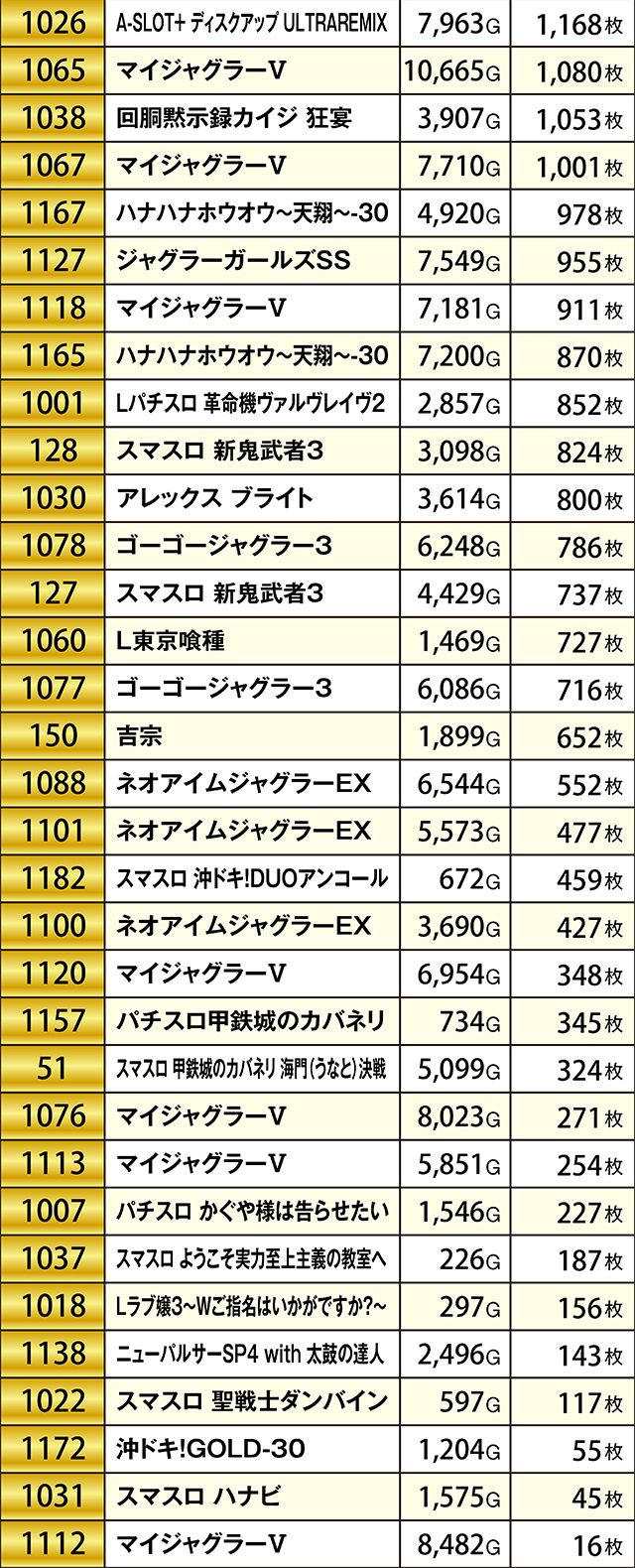 https://cdn.p-town.dmm.com/editor/ライティングZERO/KIWAME/kekka/2026/04tsuki/0411/top.jpg