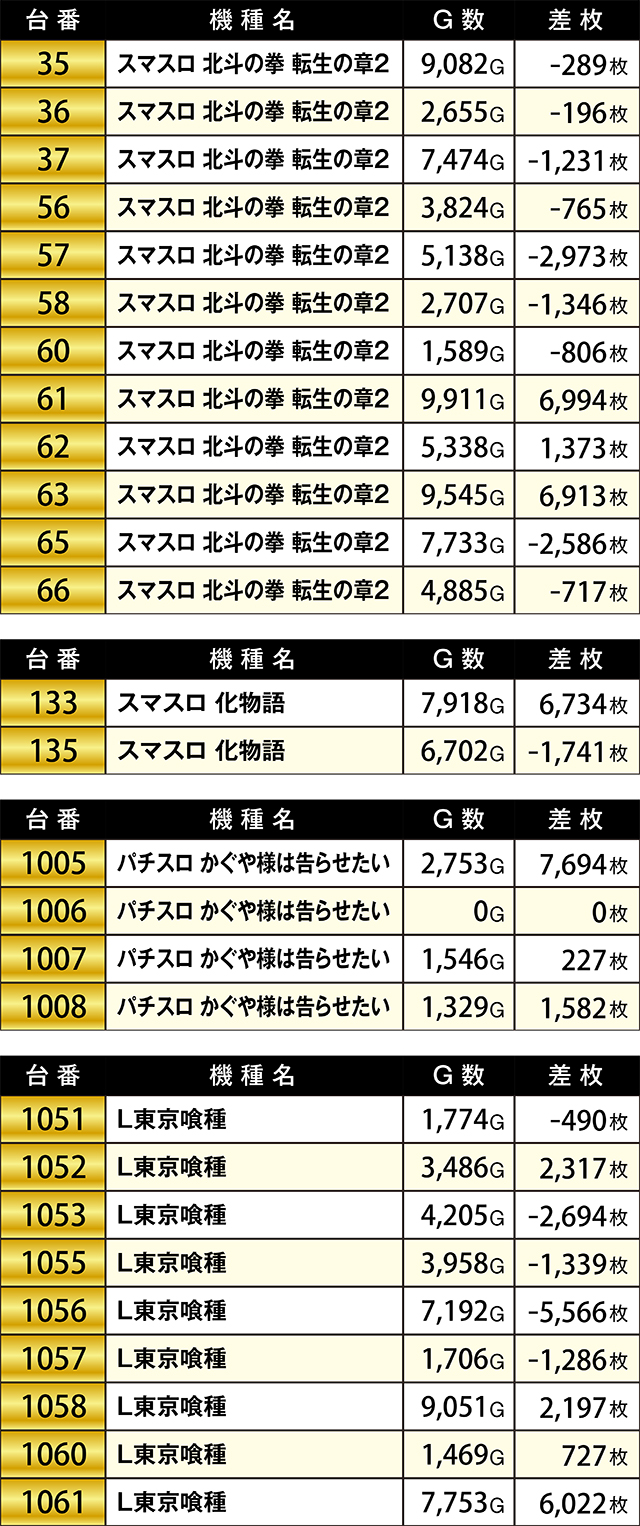 https://cdn.p-town.dmm.com/editor/ライティングZERO/KIWAME/kekka/2026/04tsuki/0411/top.jpg