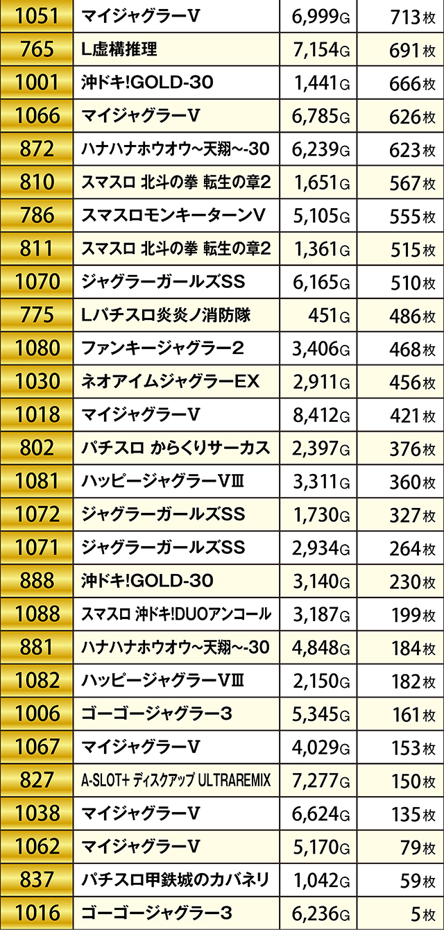 https://cdn.p-town.dmm.com/editor/ライティングZERO/KIWAME/kekka/2026/05tsuki/0502_sanuma_minami/top.jpg