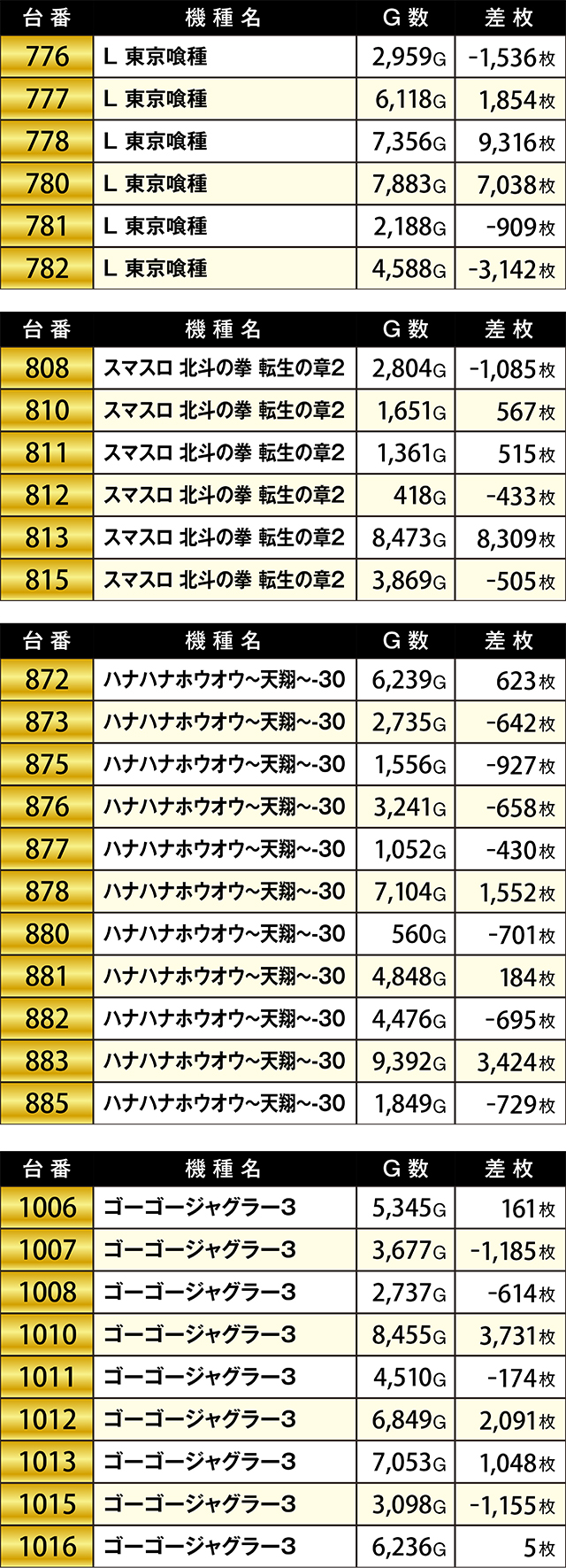 https://cdn.p-town.dmm.com/editor/ライティングZERO/KIWAME/kekka/2026/05tsuki/0502_sanuma_minami/top.jpg