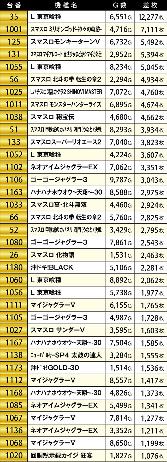 https://cdn.p-town.dmm.com/editor/ライティングZERO/KIWAME/kekka/2026/05tsuki/0516_ichiseki/top.jpg