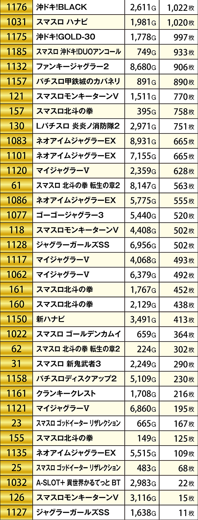 https://cdn.p-town.dmm.com/editor/ライティングZERO/KIWAME/kekka/2026/05tsuki/0516_ichiseki/top.jpg