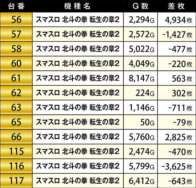 https://cdn.p-town.dmm.com/editor/ライティングZERO/KIWAME/kekka/2026/05tsuki/0516_ichiseki/top.jpg