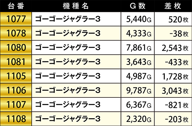 https://cdn.p-town.dmm.com/editor/ライティングZERO/KIWAME/kekka/2026/05tsuki/0516_ichiseki/top.jpg
