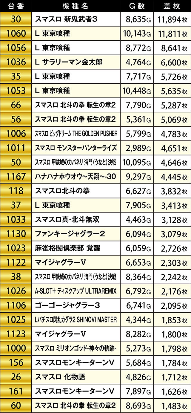 https://cdn.p-town.dmm.com/editor/ライティングZERO/KIWAME/kekka/2026/06tsuki/0606_ichiseki/top.jpg